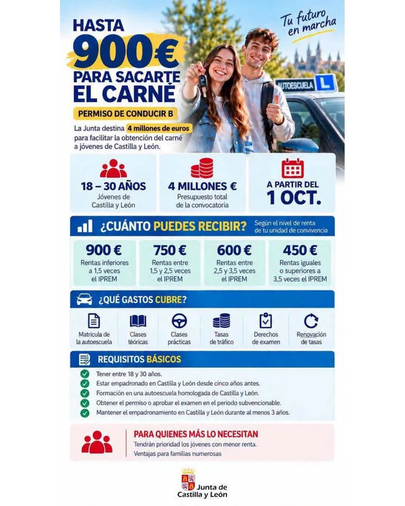 La Junta de Castilla y León lanza ayudas de hasta 900€ para el carné de conducir joven
