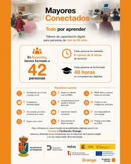 Esquivias concluye cursos de capacitación digital para mayores de 60 años