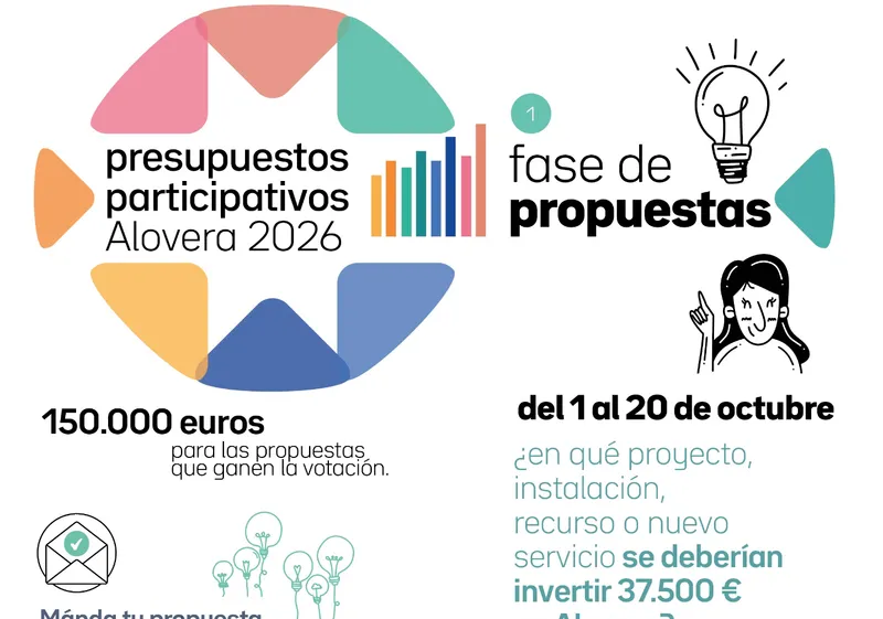 Alovera abre la participación ciudadana para decidir sobre 150.000 euros de sus presupuestos