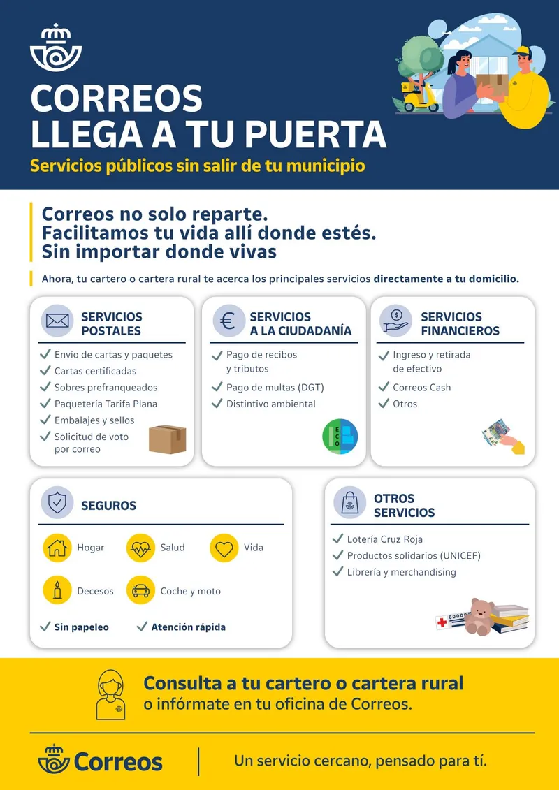 Correos amplía sus servicios a domicilio en Covelo