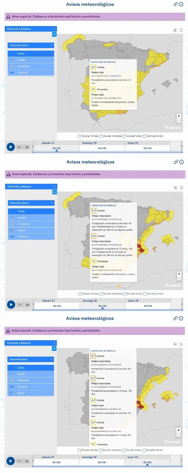 Olocau alerta de fuertes lluvias y tormentas para los próximos días