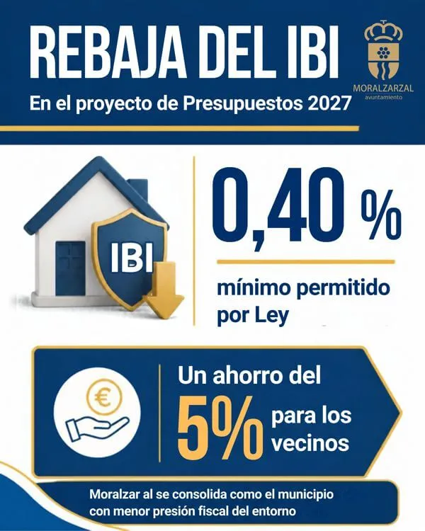 La oposición de Moralzarzal frena el debate de los presupuestos municipales de 2027