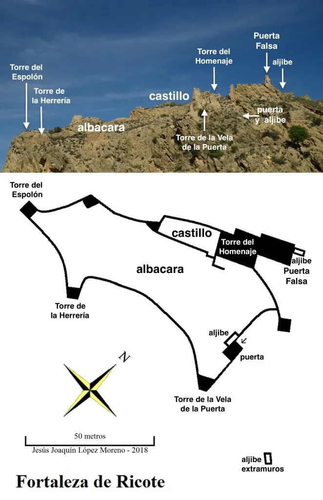 El Castillo de Ricote: Fortaleza estratégica del Valle del Segura en época andalusí y medieval