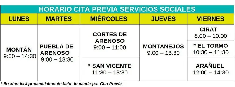 Servicios Sociales de Cirat implementan cita previa obligatoria para atención presencial y telefónica