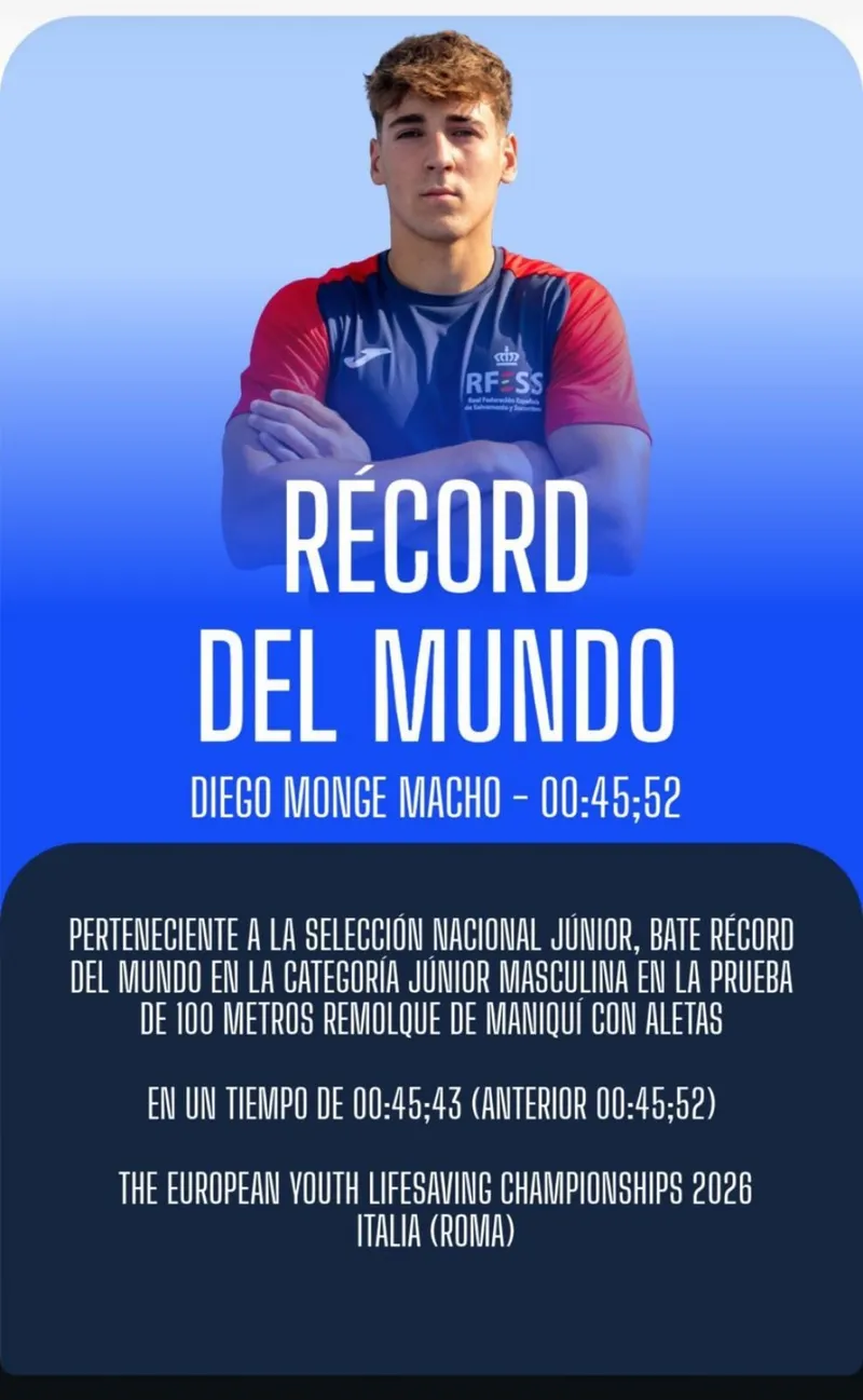 Diego Monge Macho, campeón de Europa Júnior, bate récord mundial en Roma