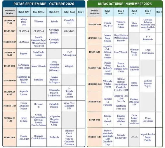 Allande publica el calendario de saneamiento ganadero para 2026