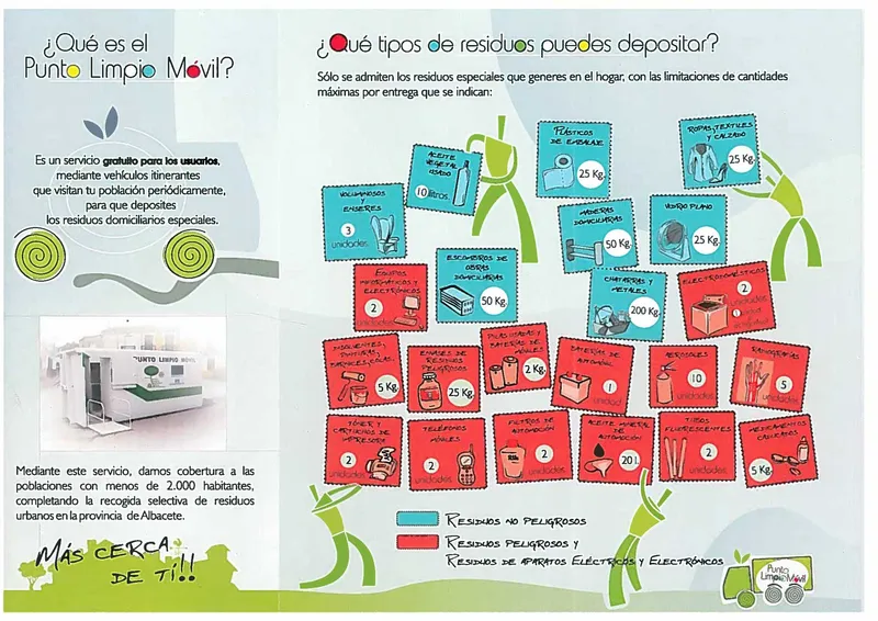Nerpio habilita el Punto Limpio para recogidas los días 2, 16 y 30 de julio