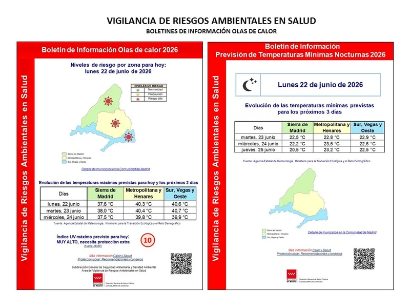 Leganés lanza campaña "Verano Saludable" ante la ola de calor