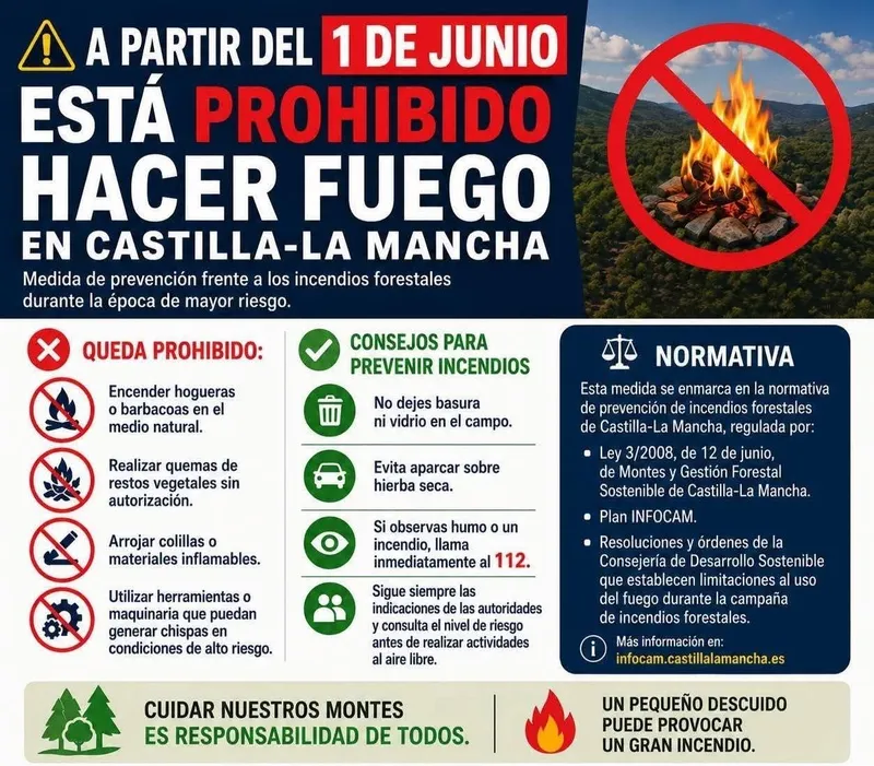 Ocaña prohíbe las quemas agrícolas y forestales hasta el 15 de octubre por riesgo de incendio