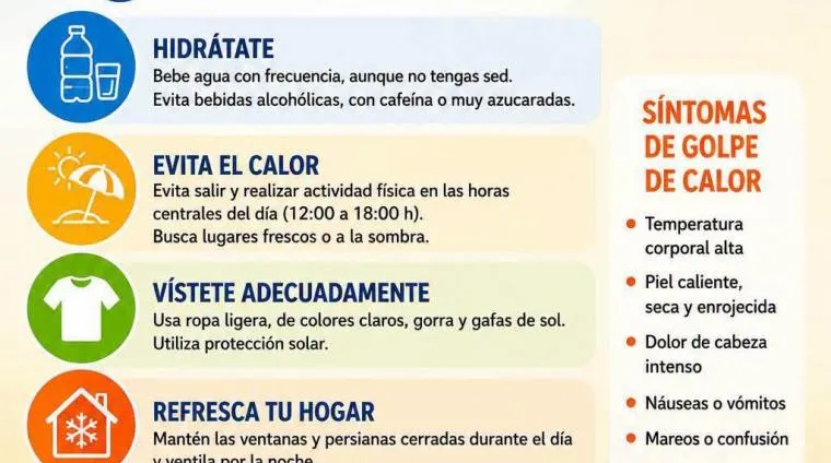 Recas aborda con la Confederación Hidrográfica los daños de la DANA y la gestión del agua