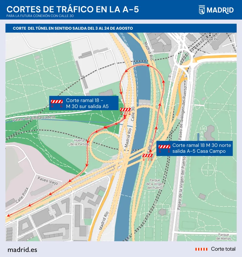 Madrid: Corte de la M-30 por obras del Paseo Verde del Suroeste del 3 al 24 de agosto