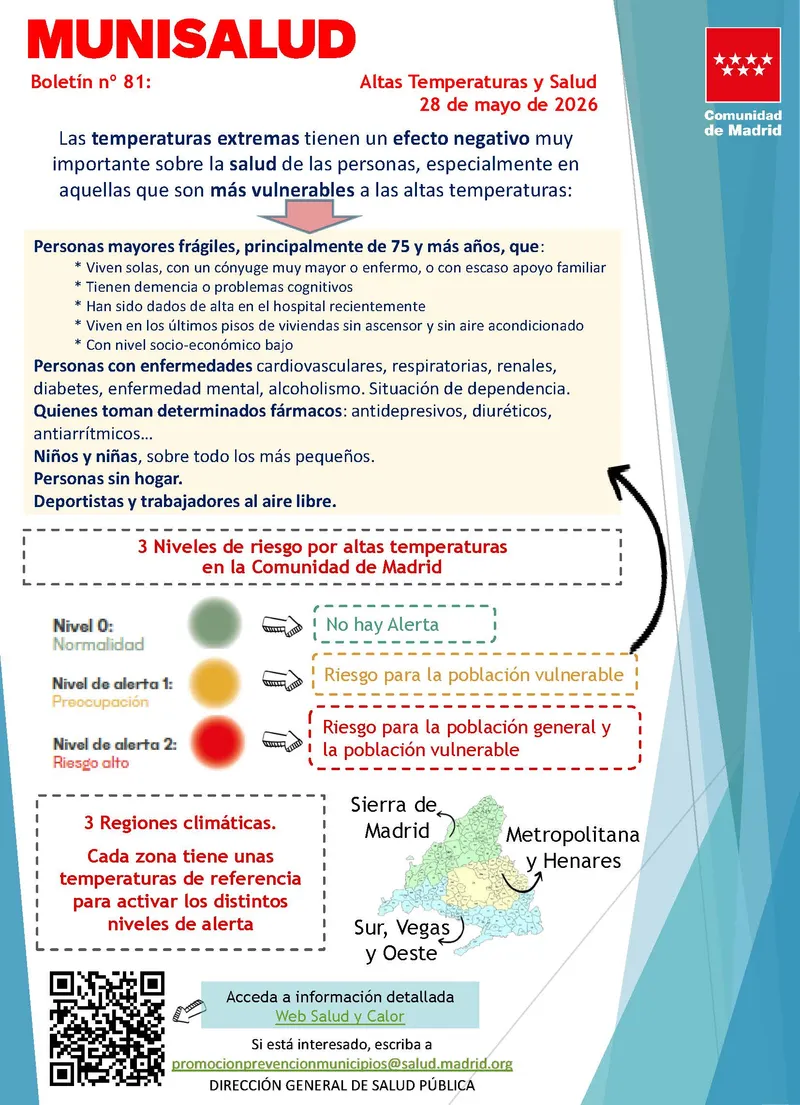 Alerta sanitaria por altas temperaturas: consejos para protegerse del calor extremo
