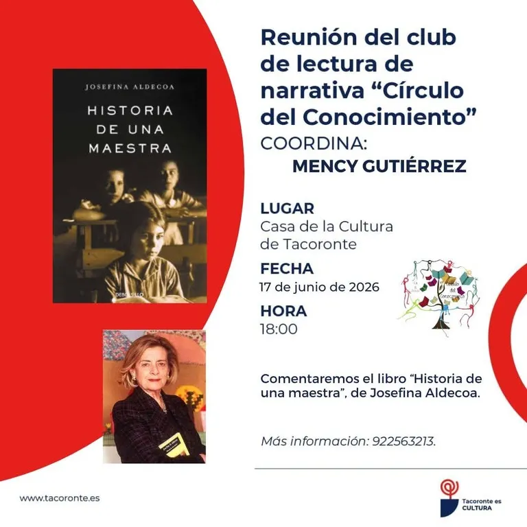 Club de lectura 'Círculo del Conocimiento' se reúne en la Casa de la Cultura