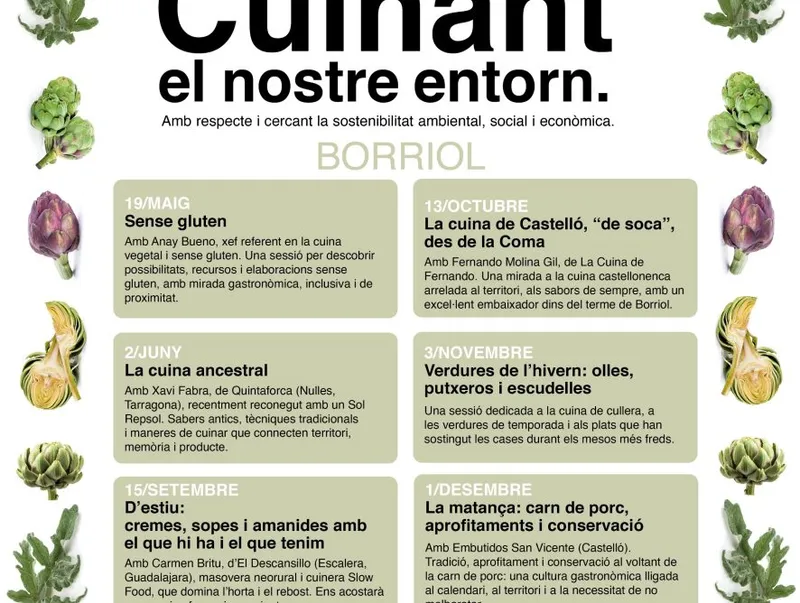Borriol celebra la V edición del curso de cocina 'Cuinant el nostre entorn' con productos de proximidad