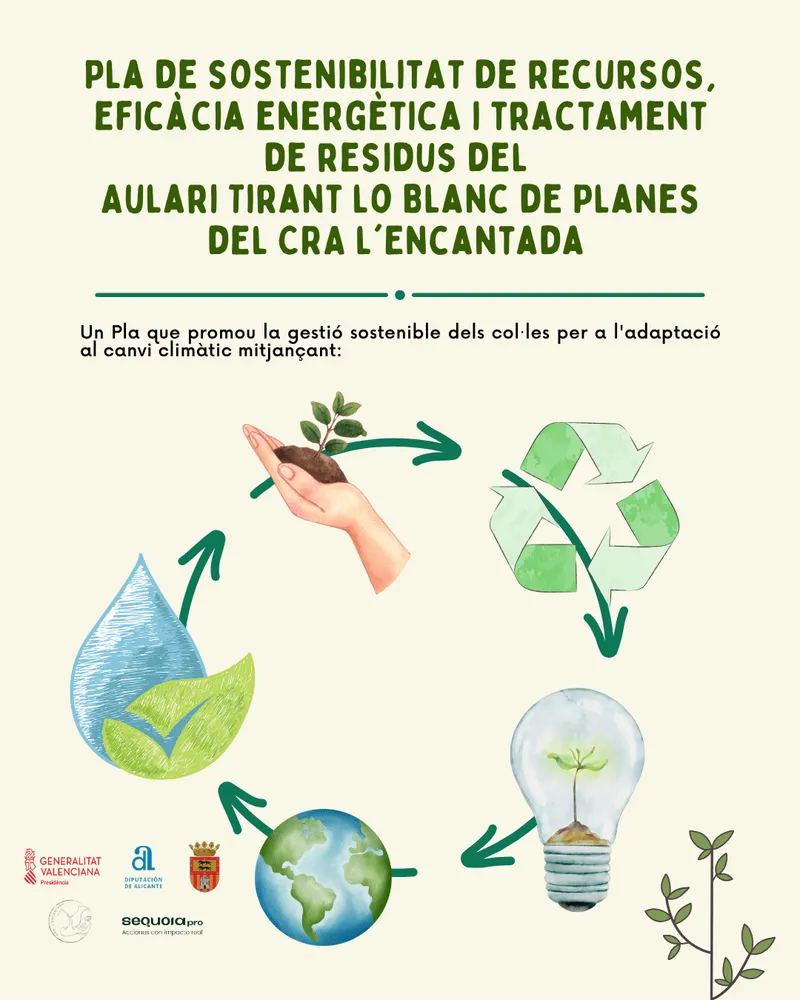 Planes inicia la redacción del Plan de Sostenibilidad Energética y Gestión de Residuos
