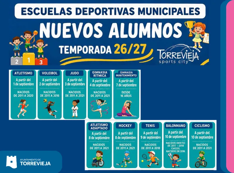Torrevieja abre inscripciones para Escuelas Deportivas Municipales 2026/2027