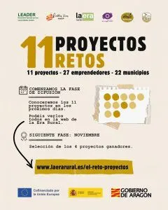 Once proyectos aragoneses impulsan el desarrollo rural en la primera edición de 'El Reto'