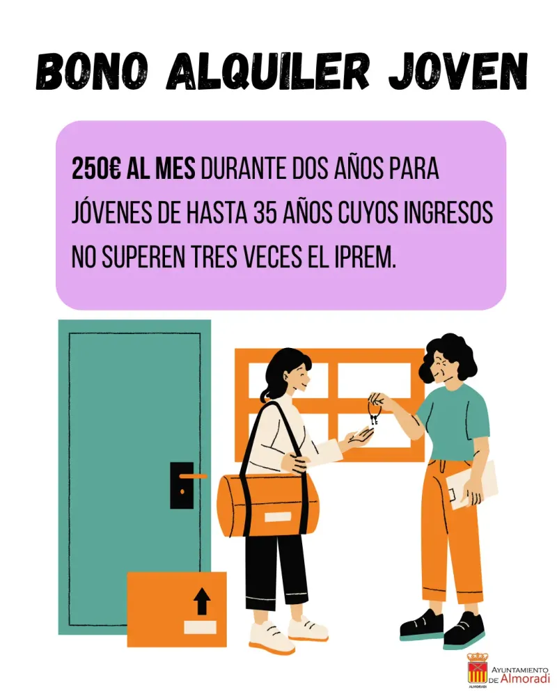 Bono Alquiler Joven: Abierta la solicitud para jóvenes de 18 a 35 años