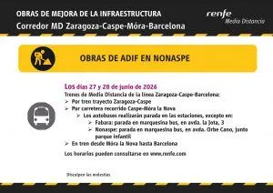 Renfe implementa transporte alternativo por carretera entre Caspe y Móra la Nova por obras en Nonaspe