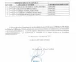 Barcarrota abre plazo de reclamación para auxiliares administrativos